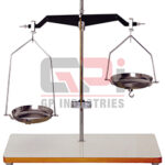 Hydrostatic Balance