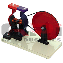 Demonstration Dynamo