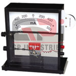 Demonstration Meter
