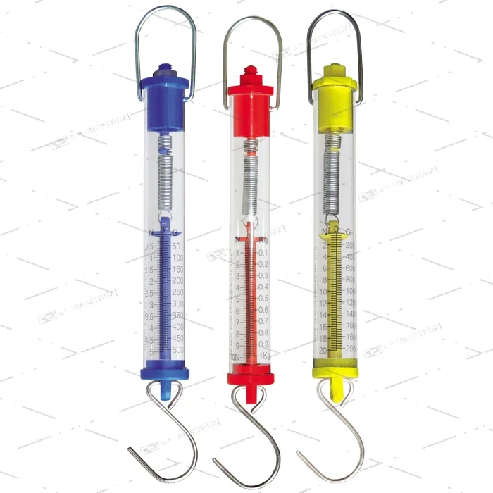 NEWTON METERS